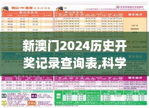 新澳门2024历史开奖记录查询表,科学解释分析_远光版KIS27.448