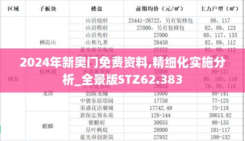 2024年新奥门免费资料,精细化实施分析_全景版STZ62.383