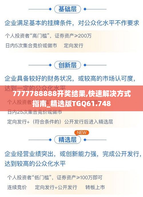 7777788888开奖结果,快速解决方式指南_精选版TGQ61.748