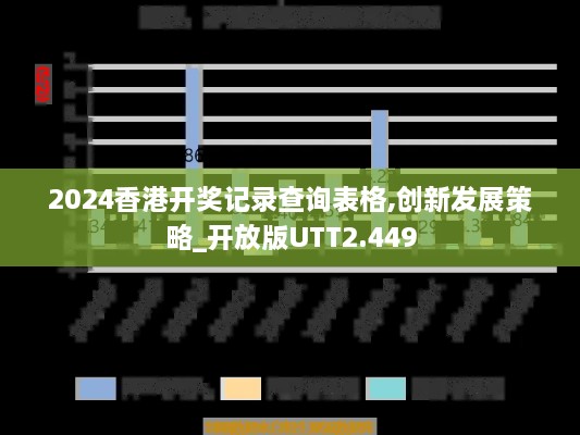 2024香港开奖记录查询表格,创新发展策略_开放版UTT2.449