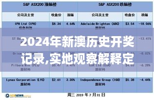 2024年新澳历史开奖记录,实地观察解释定义_奢华版DJP32.296