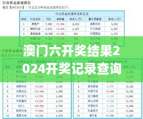 澳门六开奖结果2024开奖记录查询,现象分析定义_跨界版SIO98.326