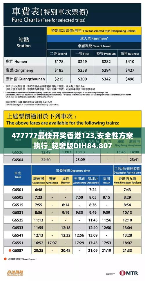 477777最快开奖香港123,安全性方案执行_轻奢版DIH84.807