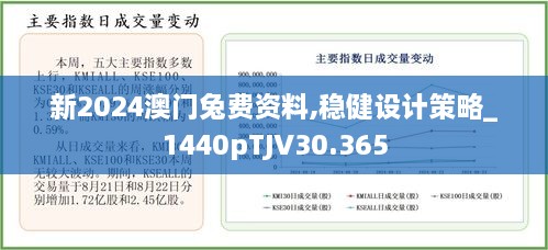 新2024澳门兔费资料,稳健设计策略_1440pTJV30.365