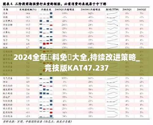 2024全年資料免費大全,持续改进策略_竞技版KAT47.237