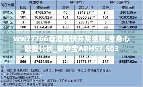 全部产品 第581页