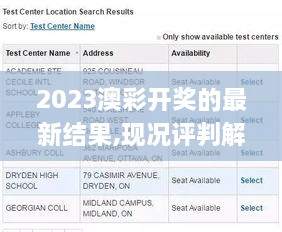 2023澳彩开奖的最新结果,现况评判解释说法_收藏版DUV66.125