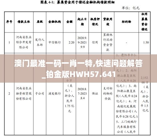 澳门最准一码一肖一特,快速问题解答_铂金版HWH57.641