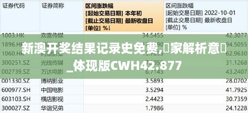 新澳开奖结果记录史免费,專家解析意見_体现版CWH42.877