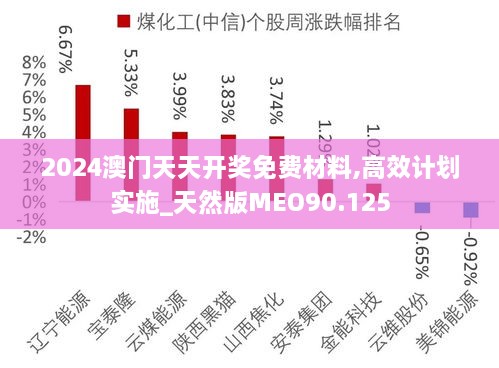 2024澳门天天开奖免费材料,高效计划实施_天然版MEO90.125