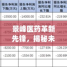 景峰医药引领革新先锋，智能医疗新纪元体验之旅揭秘未来科技产品