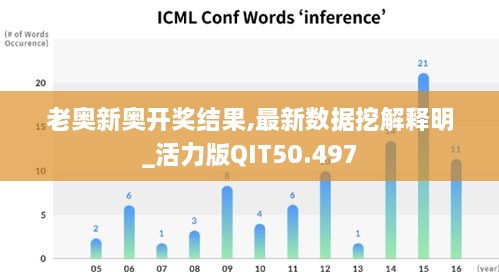 老奥新奥开奖结果,最新数据挖解释明_活力版QIT50.497