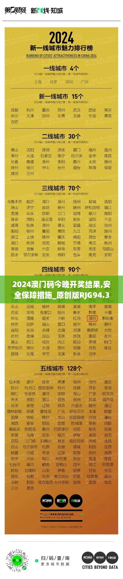 2024澳门码今晚开奖结果,安全保障措施_原创版RJG94.337