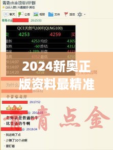 2024新奥正版资料最精准免费大全,解答配置方案_获取版MVK40.612