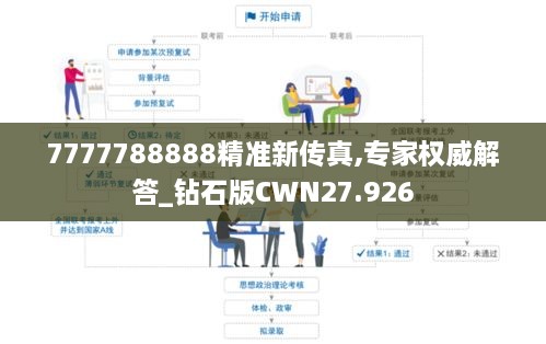 7777788888精准新传真,专家权威解答_钻石版CWN27.926