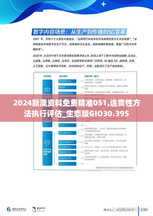 2024新澳资料免费精准051,连贯性方法执行评估_生态版GIO30.395