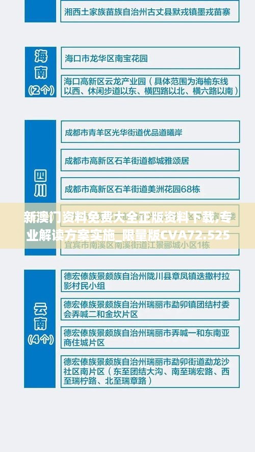 新澳门资料免费大全正版资料下载,专业解读方案实施_限量版CVA72.525