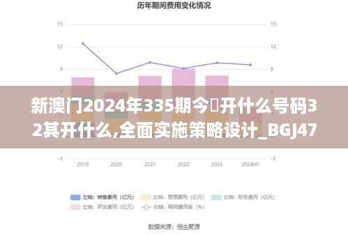 新澳门2024年335期今睌开什么号码32其开什么,全面实施策略设计_BGJ47.553抗菌版