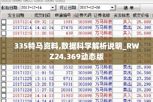 335特马资料,数据科学解析说明_RWZ24.369动态版