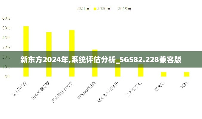 新东方2024年,系统评估分析_SGS82.228兼容版