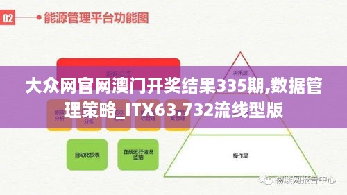 大众网官网澳门开奖结果335期,数据管理策略_ITX63.732流线型版