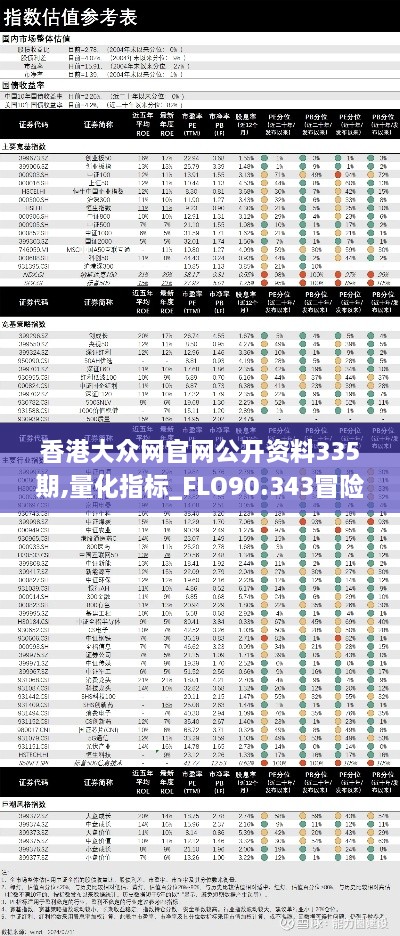 香港大众网官网公开资料335期,量化指标_FLO90.343冒险版