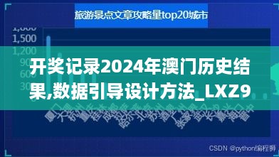 开奖记录2024年澳门历史结果,数据引导设计方法_LXZ96.530互联版