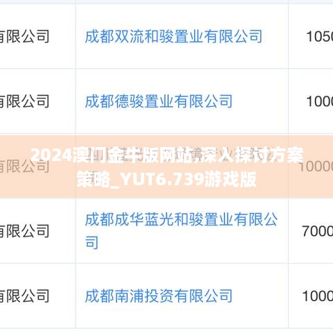 2024澳门金牛版网站,深入探讨方案策略_YUT6.739游戏版