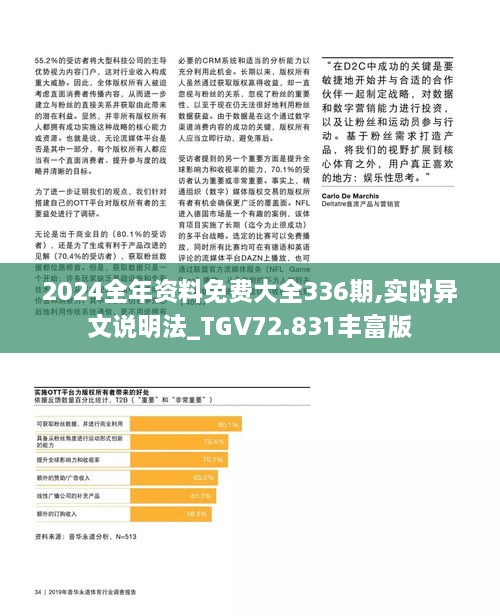 2024全年资料免费大全336期,实时异文说明法_TGV72.831丰富版