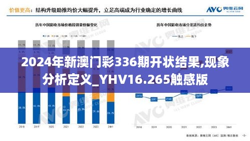 2024年新澳门彩336期开状结果,现象分析定义_YHV16.265触感版