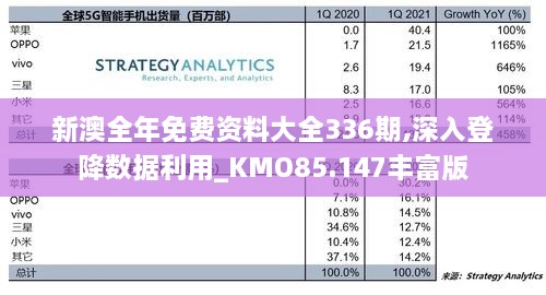 新澳全年免费资料大全336期,深入登降数据利用_KMO85.147丰富版