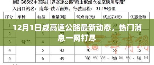 咸高速公路最新动态，热门消息汇总（12月1日）