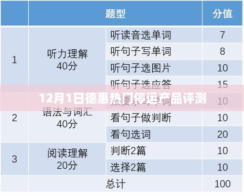 德惠热门停运产品评测报告，深度解析停运产品背后的故事与影响