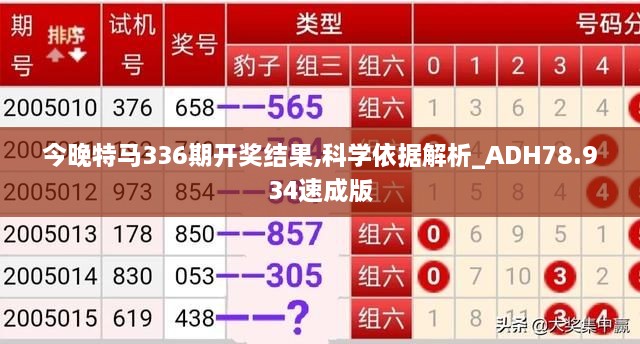 今晚特马336期开奖结果,科学依据解析_ADH78.934速成版