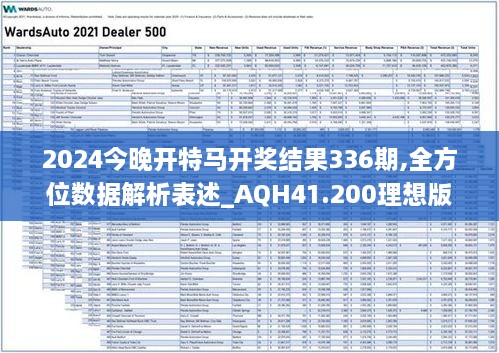 2024今晚开特马开奖结果336期,全方位数据解析表述_AQH41.200理想版