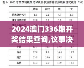 2024澳门336期开奖结果查询,议事决策资料_HKT45.651清晰版