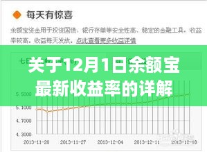 余额宝最新收益率详解，12月1日数据解析