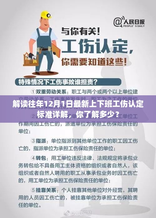 解读最新上下班工伤认定标准，往年12月1日详解，你了解多少？