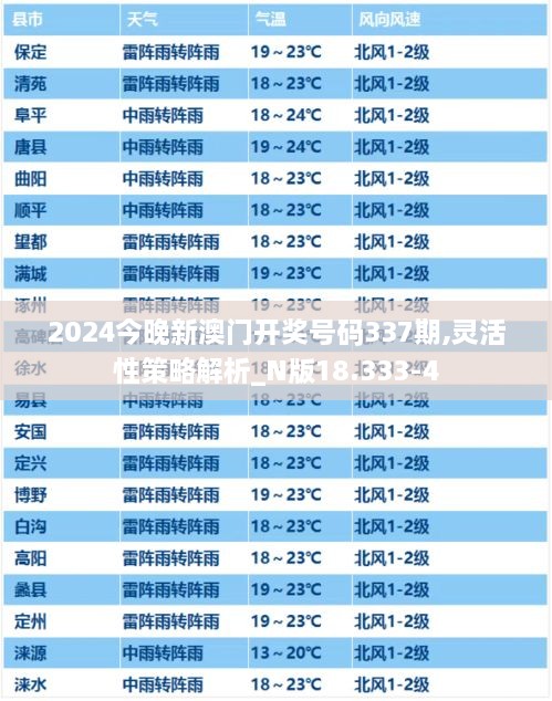 2024今晚新澳门开奖号码337期,灵活性策略解析_N版18.333-4