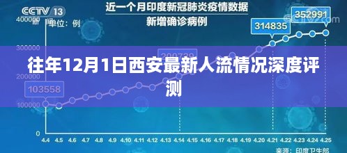 西安往年12月1日人流情况深度解析