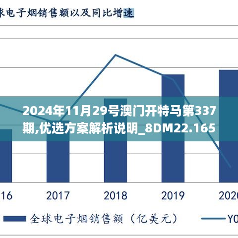 2024年11月29号澳门开特马第337期,优选方案解析说明_8DM22.165-9