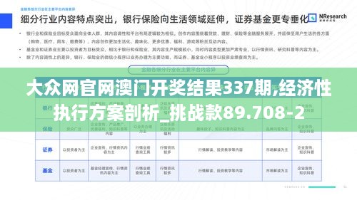 大众网官网澳门开奖结果337期,经济性执行方案剖析_挑战款89.708-2