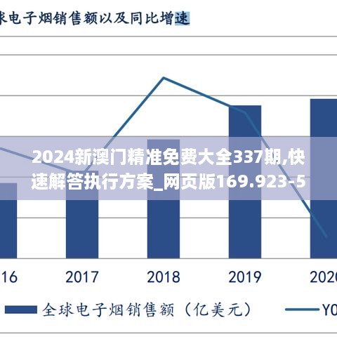 2024新澳门精准免费大全337期,快速解答执行方案_网页版169.923-5