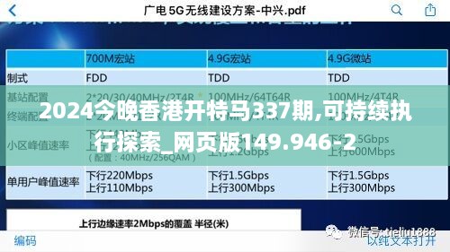 2024今晚香港开特马337期,可持续执行探索_网页版149.946-2