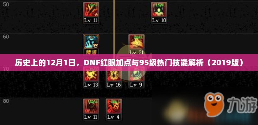 历史上的12月1日，DNF红眼加点与热门技能解析（最新更新）