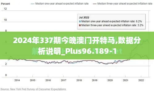 2024年337期今晚澳门开特马,数据分析说明_Plus96.189-1