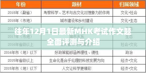 往年MHK考试作文题全面评测与介绍，深度剖析最新趋势