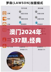 澳门2024年337期,经典解读说明_手游版167.922-1