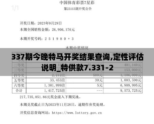 337期今晚特马开奖结果查询,定性评估说明_特供款7.331-2