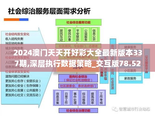 2024澳门天天开好彩大全最新版本337期,深层执行数据策略_交互版78.523-2